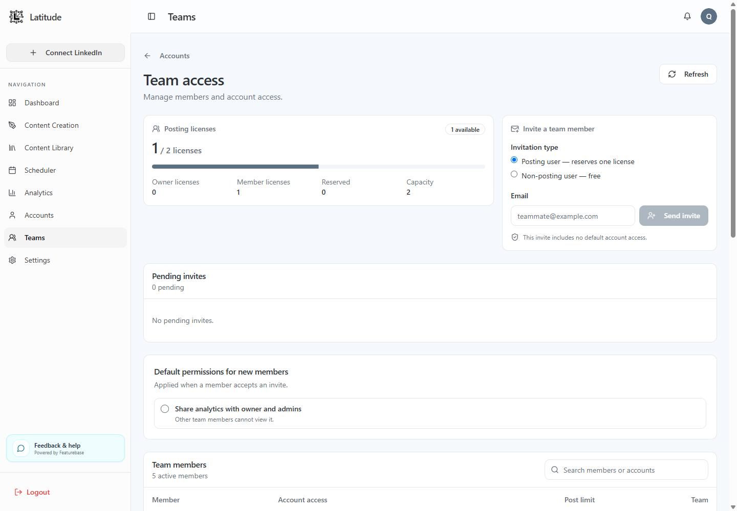 Team access screen showing license capacity, posting and non-posting invitation choices, pending invites and analytics sharing.