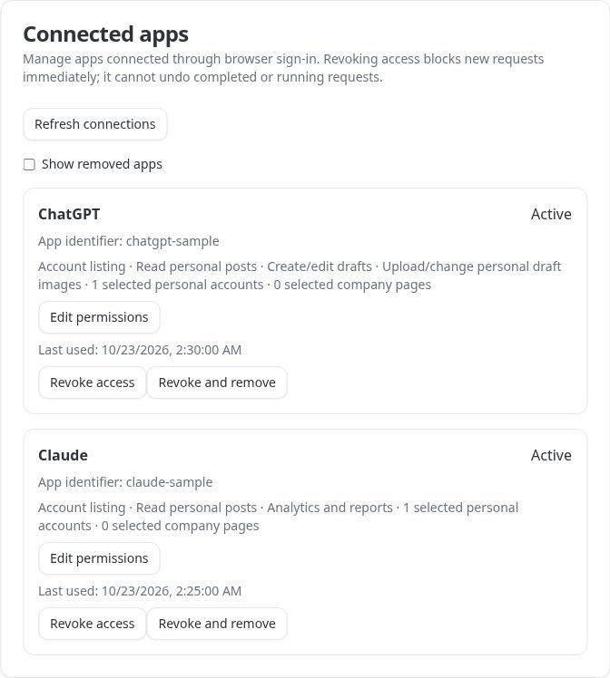 Actual Latitude Connected apps component with synthetic active ChatGPT and Claude connections, selected permissions, Edit permissions and Revoke access controls.